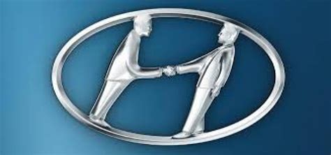 Hyundai Logo Meaning – History Of Hyundai Emblem