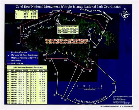 Compendium - Virgin Islands National Park (U.S. National Park Service)