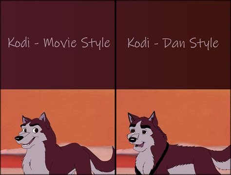 Kodi - Movie Style and My Style by WolfDan418 on DeviantArt