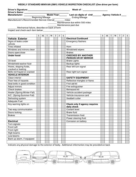 Weekly Vehicle Inspection Checklist Template | Car Maintenance Tips ...