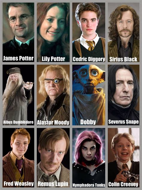 Remembering The Dead Harry Potter Actors: A Celebration Of Their Contributions