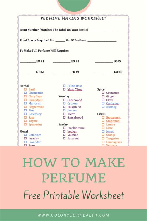 8 Easy And Amazing Long Lasting Perfume Recipes Using Essential Oils ...