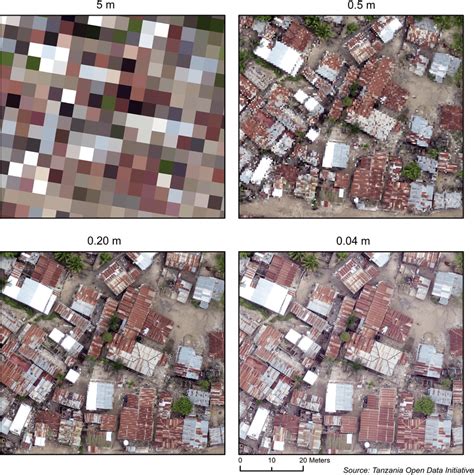 Example of four spatial resolutions in Earth Observation (EO) data | Download Scientific Diagram