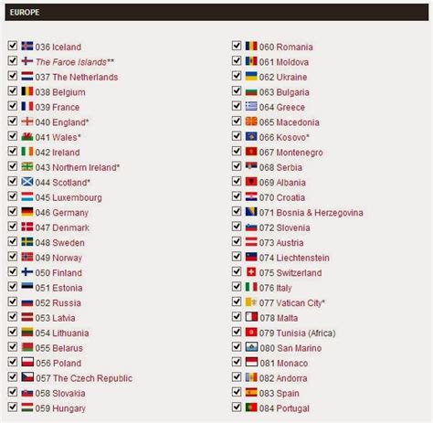 He Visited All 201 Countries In The World... WITHOUT Using A Plane.