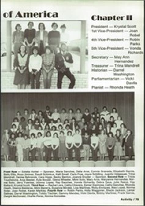 Dimmitt High School - Bobcat Yearbook (Dimmitt, TX), Class of 1984, Page 83 of 184