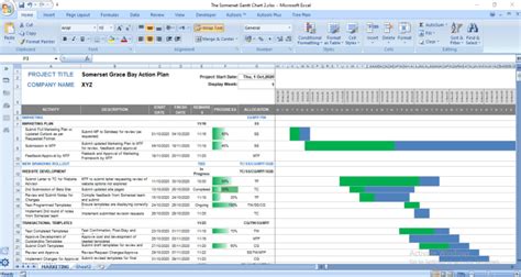 Download Tutorial On Pivot Tables Gantt Chart Excel Template - Riset