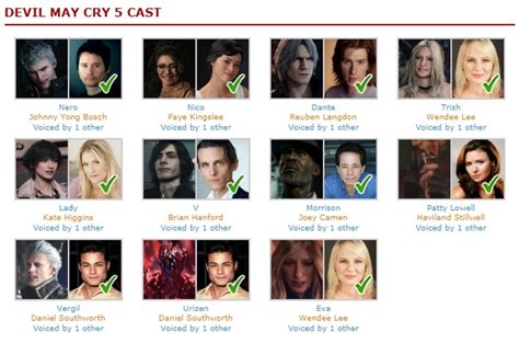 DMC 5 English Voice cast list : r/DevilMayCry