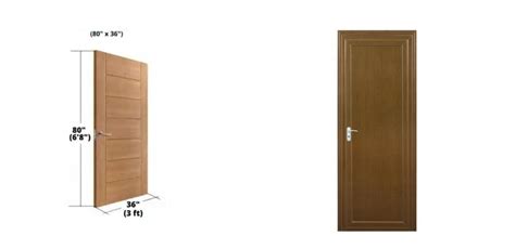 Standard Bathroom Door Sizes: A Complete Guide