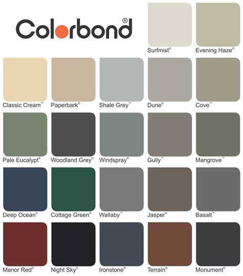 the color chart for an interior paint scheme, with different shades and ...