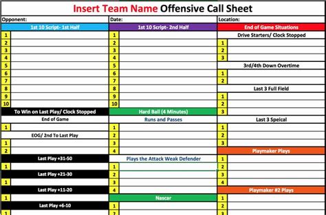 Printable Football Play Calling Sheets