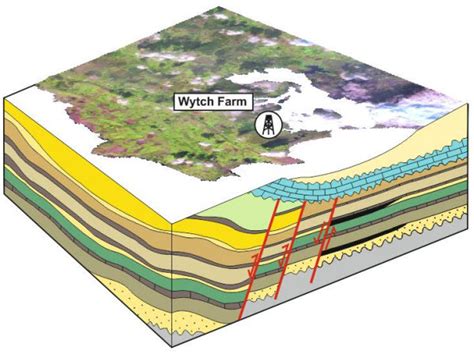 [DIAGRAM] A Block Diagram Geology - MYDIAGRAM.ONLINE