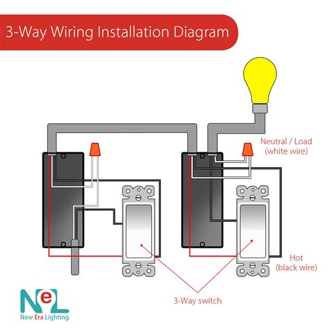 Leviton Decora 3 Way Switch Wiring Diagram 5603 - Wiring Diagram Gallery