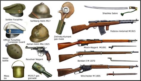 Imperial Russian Army - Helmets and Arms. Many WW1 photos show the distinctive oval cap badge ...