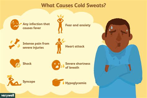 Cold Sweats: Causes and Treatment