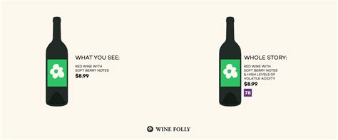 How Wine Ratings Work | Wine Folly