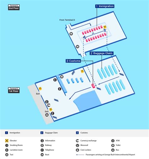 Houston International Airport Map