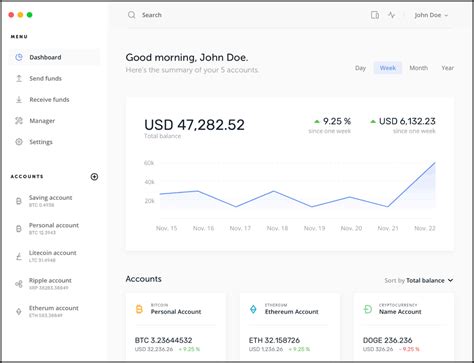 Ledger Nano S Supported Coins & Tokens [Updated List in 2023]