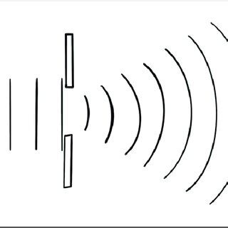 Diffraction pattern. | Download Scientific Diagram