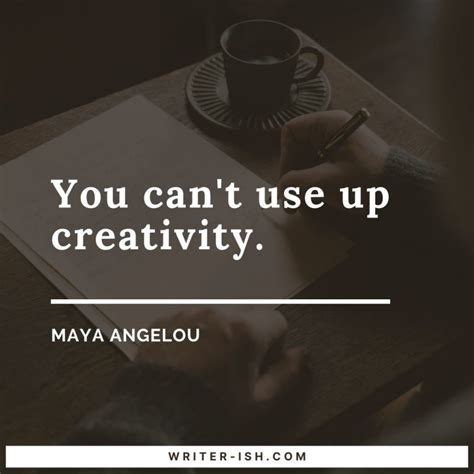 🎨 200+ Inspirational Quotes for Art and Writing | Writer-ish