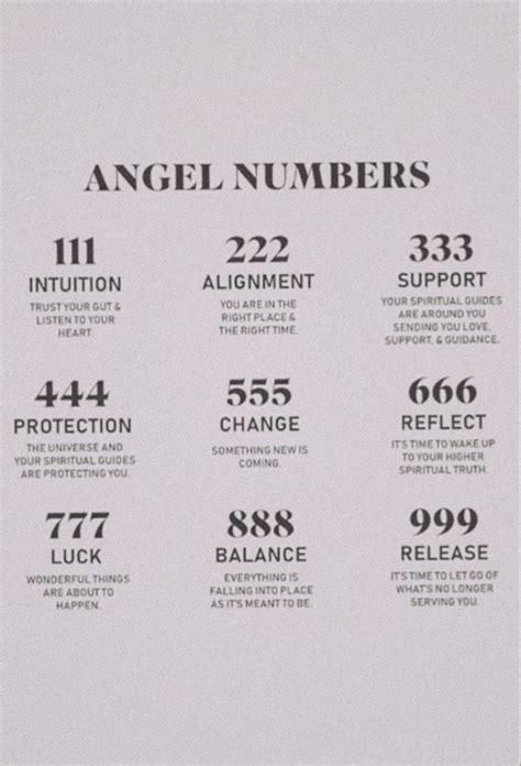 guide to angel numbers | Spiritual tattoos, Cute tattoos, Inspirational ...