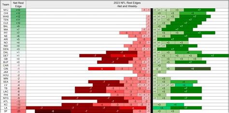 2024 Nfl Schedule Grid - Ava Karina