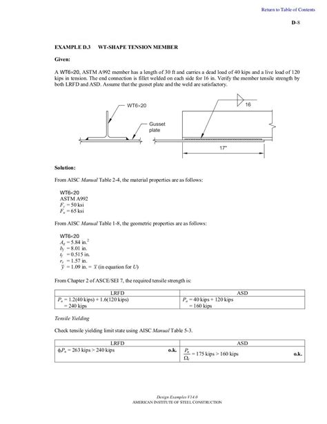 Steel design-examples