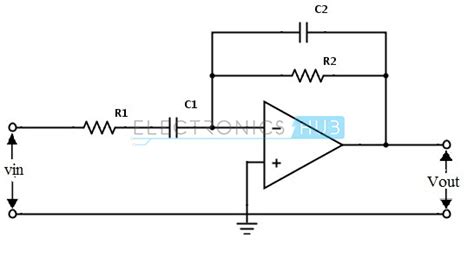 Jonathan Chin's Dream Blog: Basic Electronics on the Go - Active Band Pass Filter