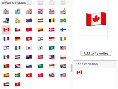 Emoji Meanings Chart Flags