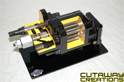 PTO-Driven Hydraulic Pump – Cutaway Creations