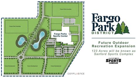 Fargo Parks Sports Center | Fargo Parks