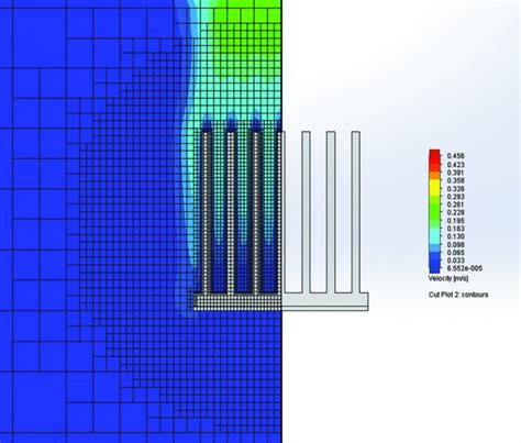 simulation-mesh-1024x870.jpg | Electronics Cooling