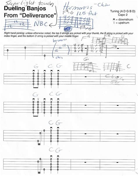 Dueling Banjos - Banjo Tab - Page 1 of 4 | Dueling banjos, Banjo tabs, Banjo