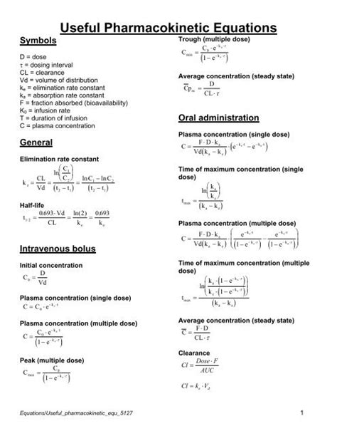 Useful Pharmacokinetic Equations