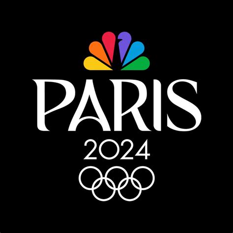 NBC Sports - YouTube