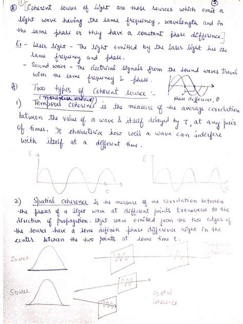 Interference | PDF