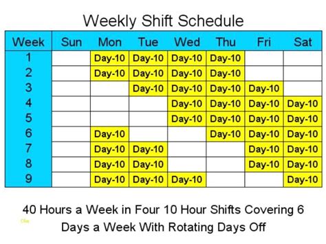 4 10 Hour Shift Schedule Templates - Get What You Need