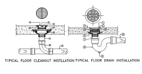 Top Zurn Drain Roof Instillation Section Drawing DWG File - Cadbull