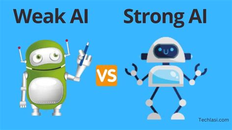 Weak AI vs Strong AI Detailed Comparison: 2024