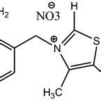 Structure of thiamine mononitrate | Download Scientific Diagram