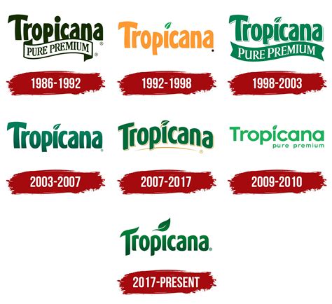 Tropicana Logo Png