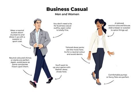 Business-Casual-Interview-Attire-Examples-For-Men-&-Women - Cultivated ...