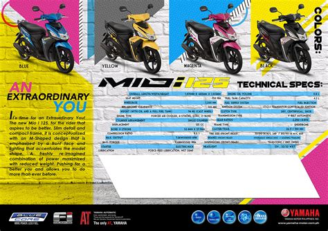 Mio i 125 - BACK | Behance