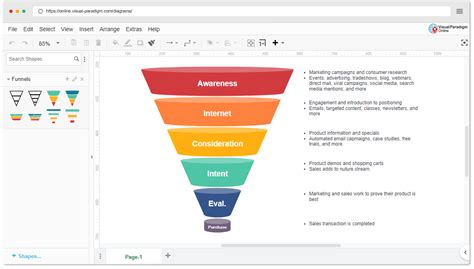 Online Marketing Funnel Software