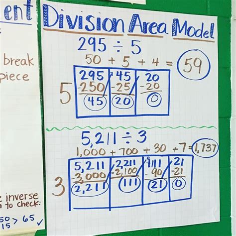 Pin on Mathematics Galore