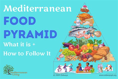 Mediterranean Diet Food Pyramid Mediterranean Diet Pyramid ...