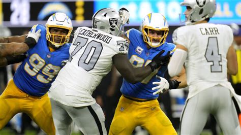 Las Vegas Raiders roster review: Offensive line