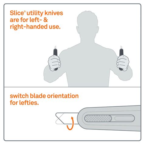 Slice Utility Knife, Manual Retractable