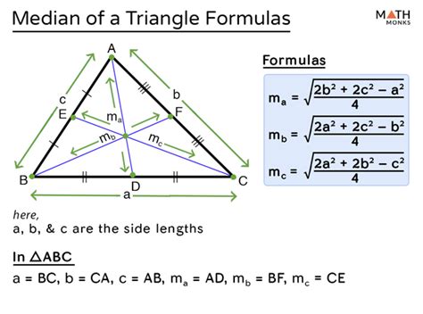 Median of a Triangle – Definition, Formula, Theorem, Examples