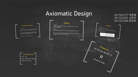 Axiomatic Design Theory by Hyunjin Park on Prezi