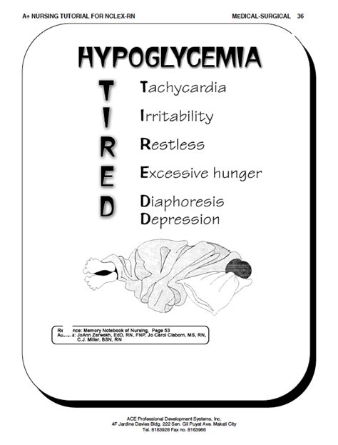 Hypoglycemia Signs & Symptoms | Hypoglycemic/Diabetic Cooking ...